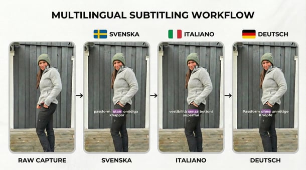 Remove_icon_in_the_middle_showcasing_transaltion_2_delpmaspu